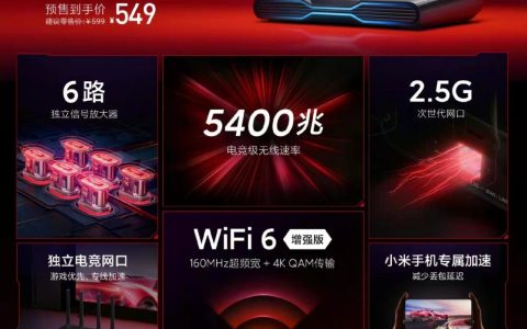 Redmi电竞路由器AX5400定价599元：2.5G网口、512MB大内存