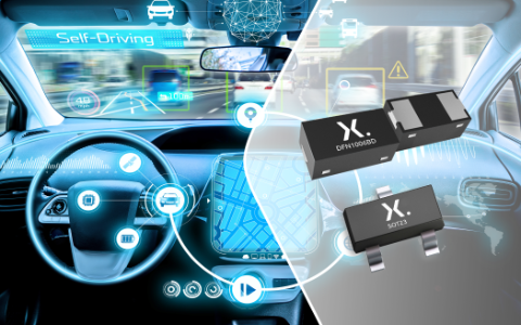 Nexperia（安世半导体）扩展用于汽车以太网的ESD保护解决方案产品组合